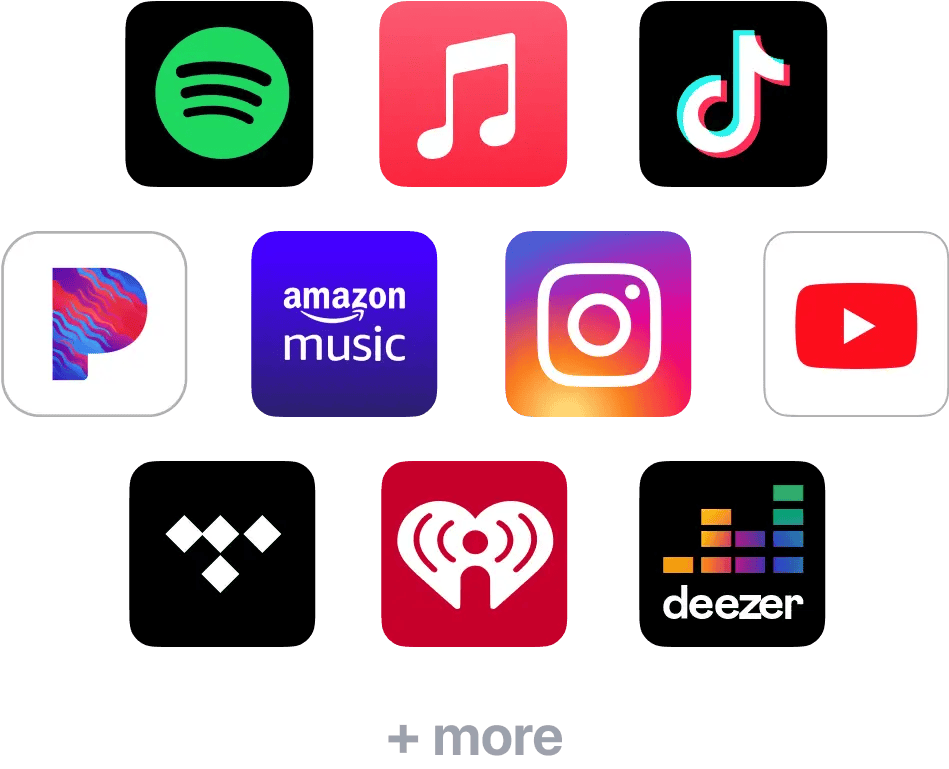 Services YouTube Content ID et de chaîne