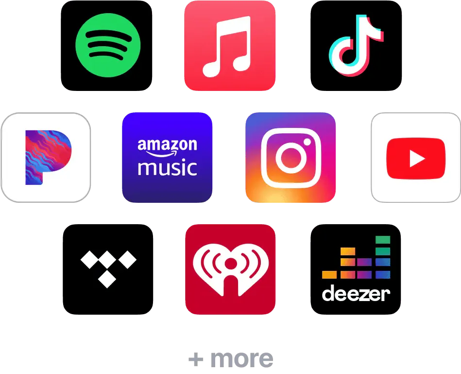 YouTube Content ID and channel services